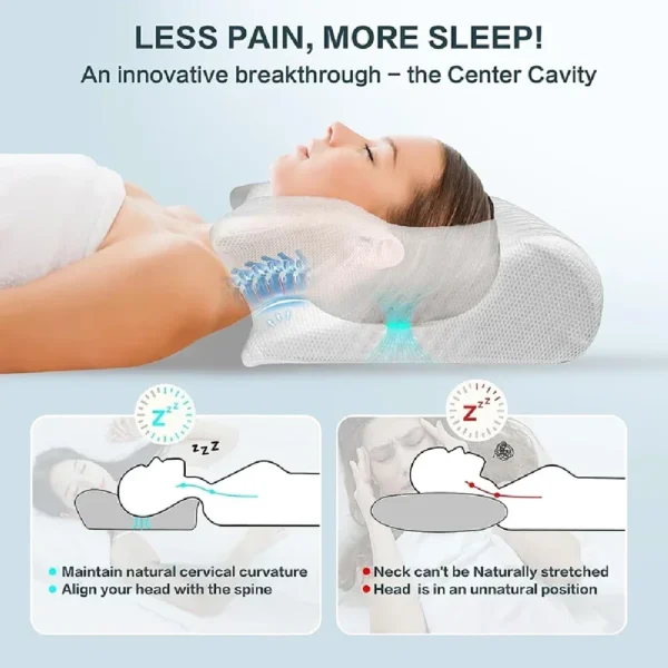 Memory Foam Butterfly Pillow for Sleep Apnea, Neck Pain Relief and Comfort - Image 6