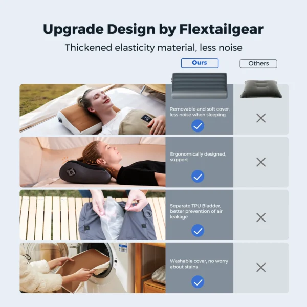Ergonomic Inflatable Pillow for Sleep Apnea Relief, Travel & Home Use - Image 5