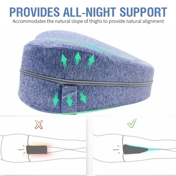 Anti-Snore Pillow for Sleep Apnea: Orthopedic Memory Foam for Side Sleepers - Image 5