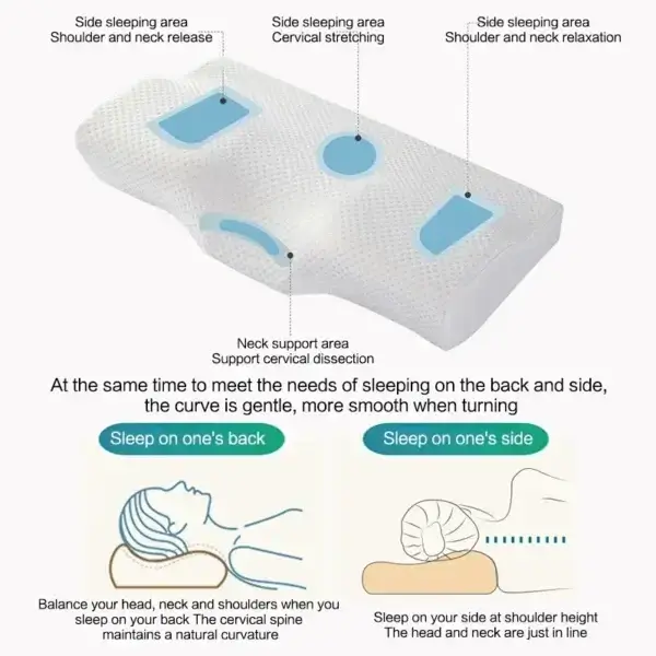Pillow For Sleep Apnea, Memory Foam, Cervical Support, Anti-Snoring Design - Image 2