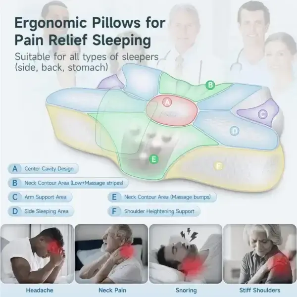 Pillow For Sleep Apnea - Ergonomic Orthopedic Cooling Bed Pillow Cushion - Image 5