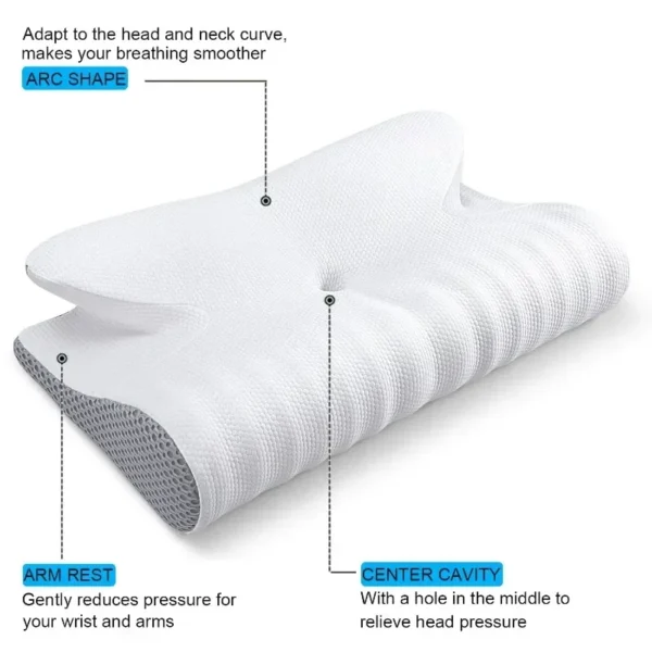 Memory Foam Pillow for Sleep Apnea and Neck Pain Relief - Image 5