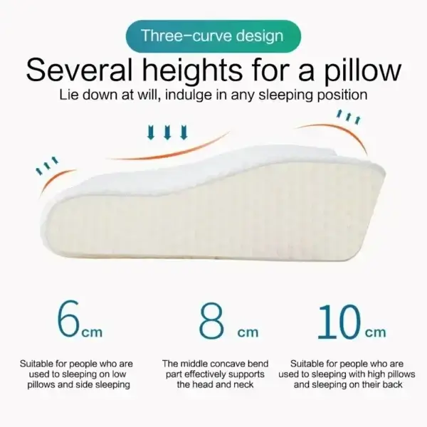 Pillow For Sleep Apnea, Memory Foam, Cervical Support, Anti-Snoring Design - Image 5