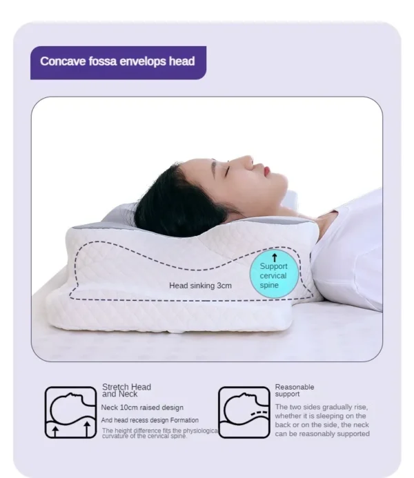 Butterfly Memory Foam Pillow for Sleep Apnea and Neck Pain Relief - Image 5