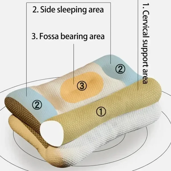 Long Neck Pillow for Sleep Apnea Relief: Orthopedic Support and Comfort - Image 3