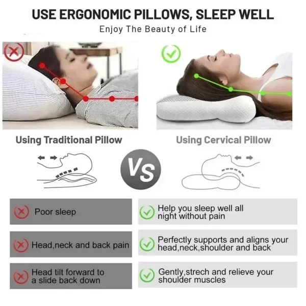Long Neck Pillow for Sleep Apnea Relief: Orthopedic Support and Comfort - Image 2