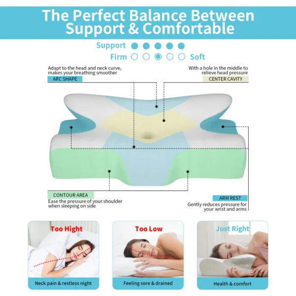 Upgrade Ergonomic Cervical Pillow for Sleep Apnea and Neck Pain Relief - Image 3