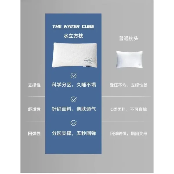 Pillow for Sleep Apnea: Washed Core, No Collapse - Image 3