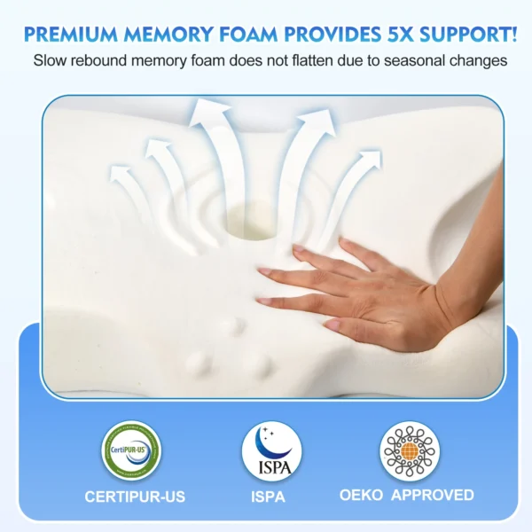Orthopedic Pillow for Sleep Apnea Relief and Neck Pain Support - Image 5