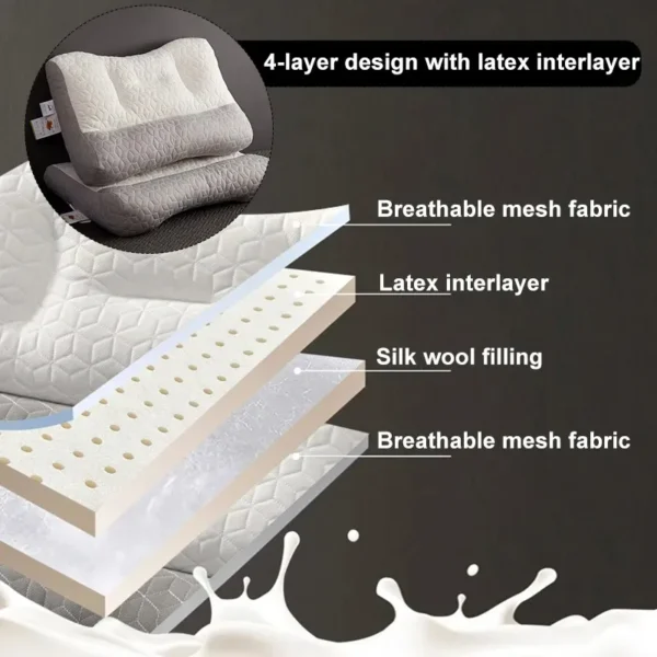 Orthopedic Neck Pillow for Sleep Apnea and Cervical Protection - Image 3