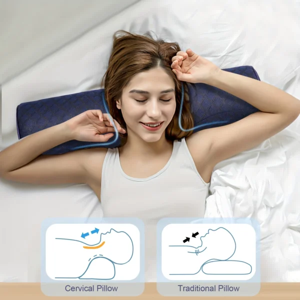 Pillow for Sleep Apnea: Washable Orthopedic Neck Pillow with Memory Foam - Image 5