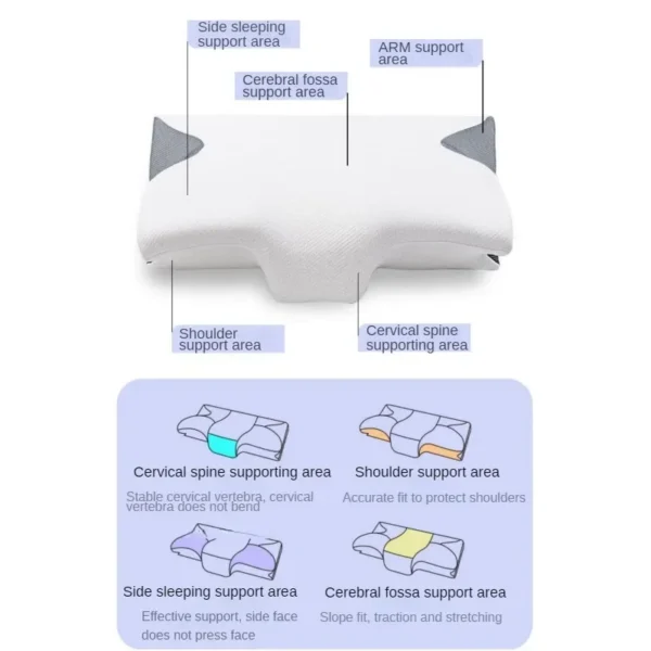 Butterfly Memory Pillow for Sleep Apnea Relief, Soft and Ergonomic Support - Image 4