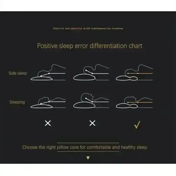 Non-Deformable Neck Pillow for Sleep Apnea Aid - Image 6
