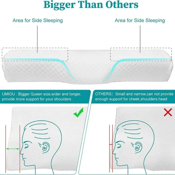 Pillow For Sleep Apnea Memory Foam Ergonomic Cervical Orthopedic Support - Image 6