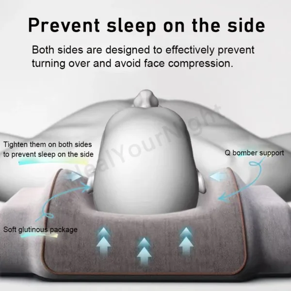 Neck Pillow for Sleep Apnea Relief and Side Sleeping Support - Image 2