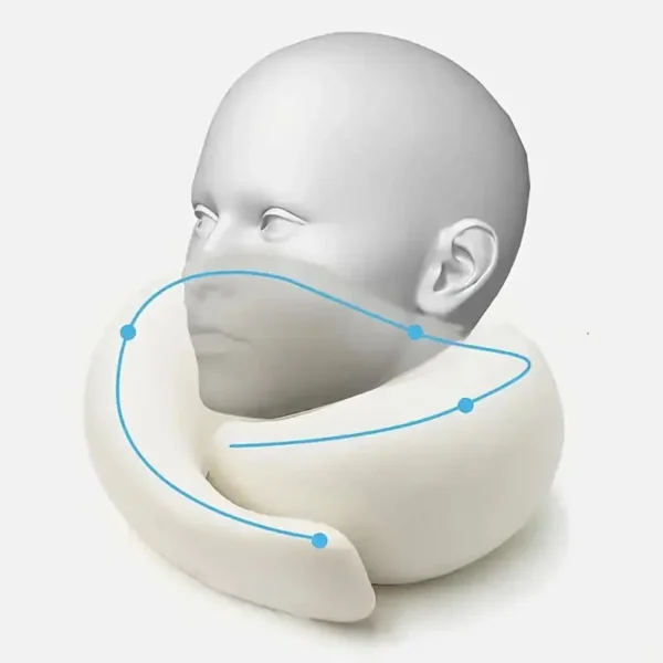 Memory Foam Travel Neck Pillow for Sleep Apnea Relief and Comfort - Image 2