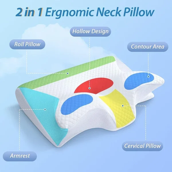 Slow Rebound Cervical Pillow for Sleep Apnea and Neck Support - Image 2
