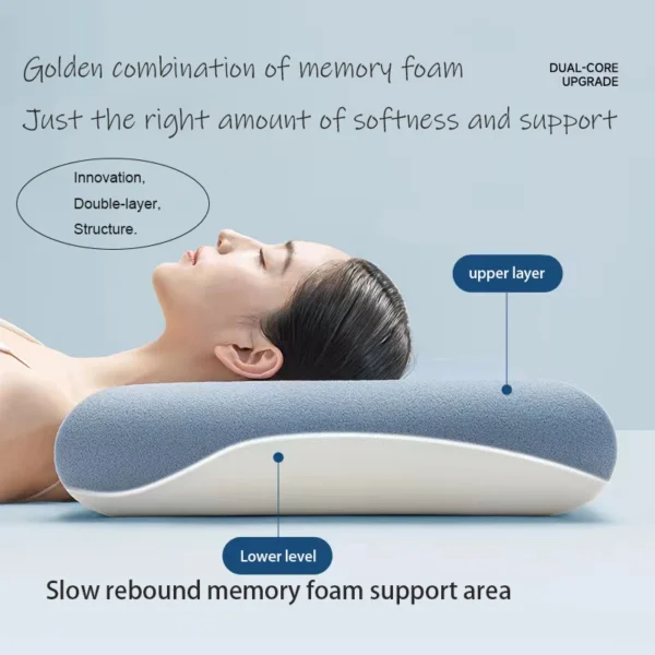 Cloud-Shaped Memory Foam Pillow for Sleep Apnea: Neck Support and Comfort - Image 2
