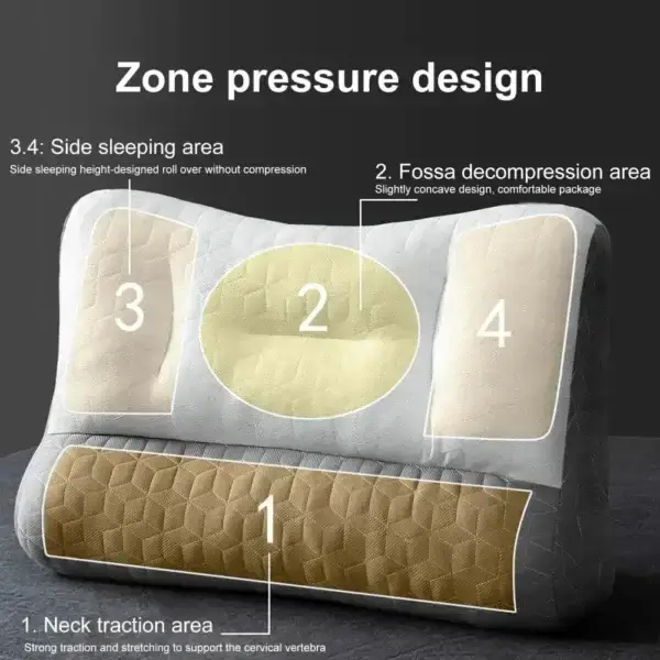 Pillow For Sleep Apnea - Anti-Traction Latex Pillow For Neck Pain Relief - Image 3