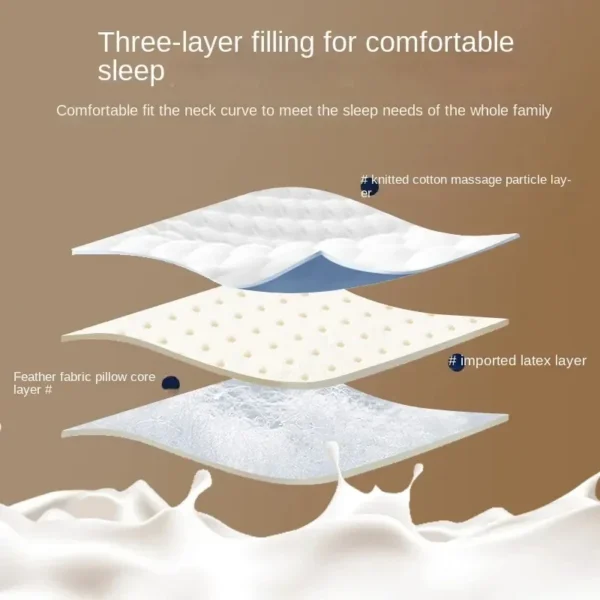Antibacterial Pillow for Sleep Apnea: Natural Rubber Cervical Spine Support - Image 3