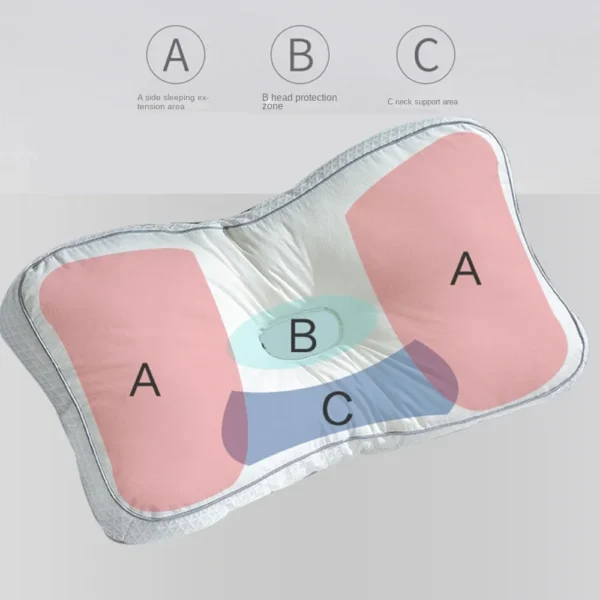 100% Cotton Pillow for Sleep Apnea Neck Protection - Image 2