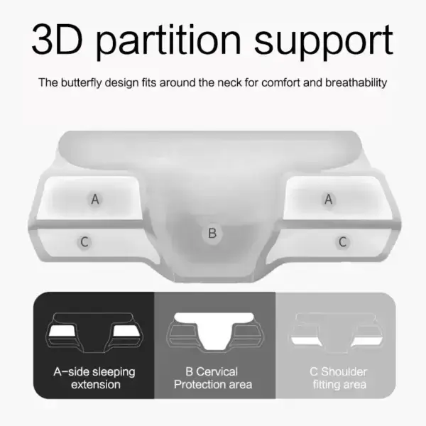Pillow For Sleep Apnea, Memory Foam, Cervical Support, Anti-Snoring Design - Image 3
