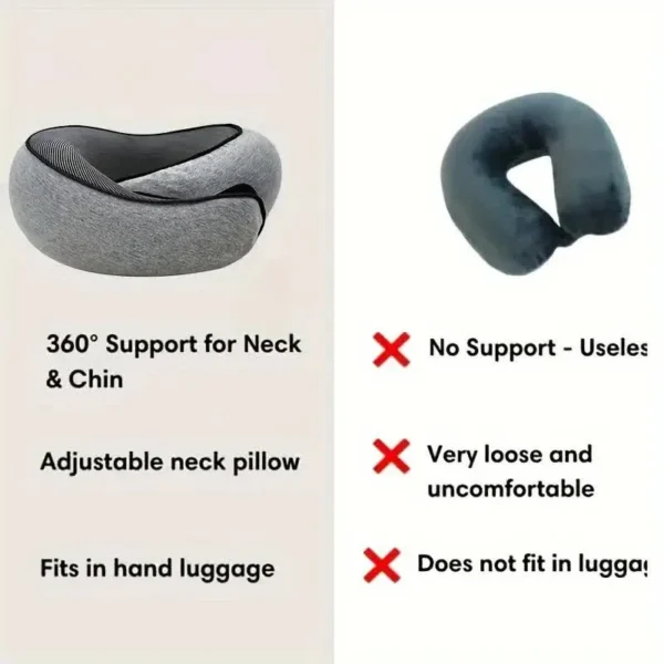 Memory Foam Travel Neck Pillow for Sleep Apnea Relief and Comfort - Image 5