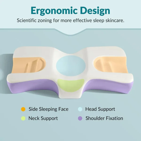 Side Sleeper Pillow for Sleep Apnea, Neck Pain, and Wrinkle Prevention - Image 4