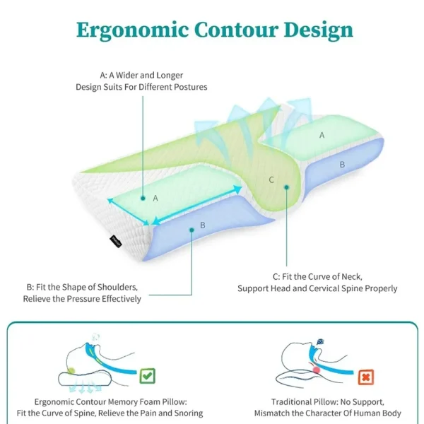 Pillow For Sleep Apnea Memory Foam Ergonomic Cervical Orthopedic Support - Image 3
