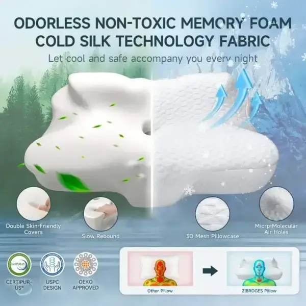 Pillow For Sleep Apnea - Ergonomic Orthopedic Cooling Bed Pillow Cushion - Image 4