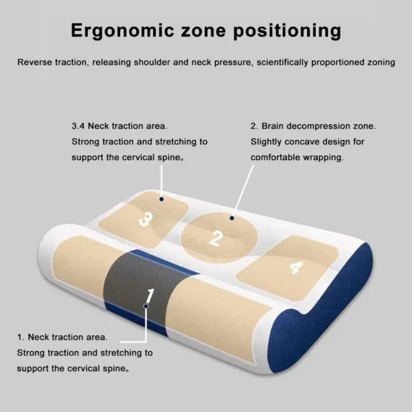 Pillow for Sleep Apnea: Memory Foam Cervical Support - Image 4