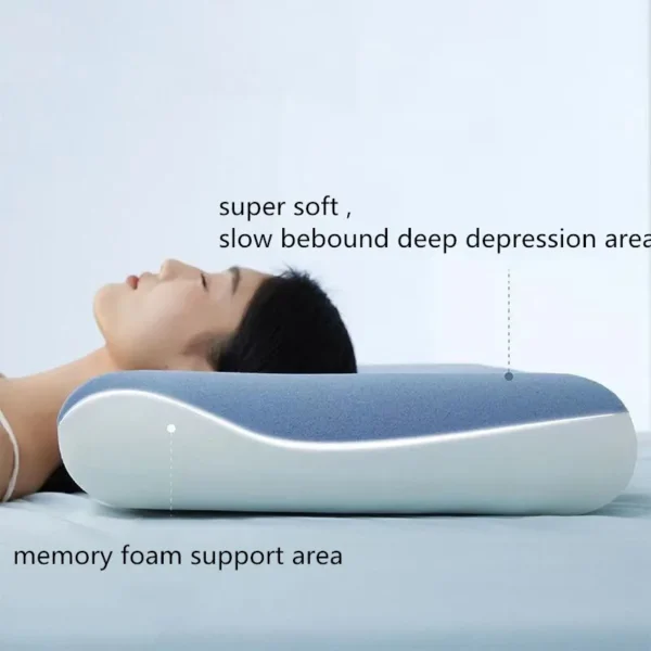 Super Comfortable Memory Foam Pillow for Sleep Apnea and Neck Support