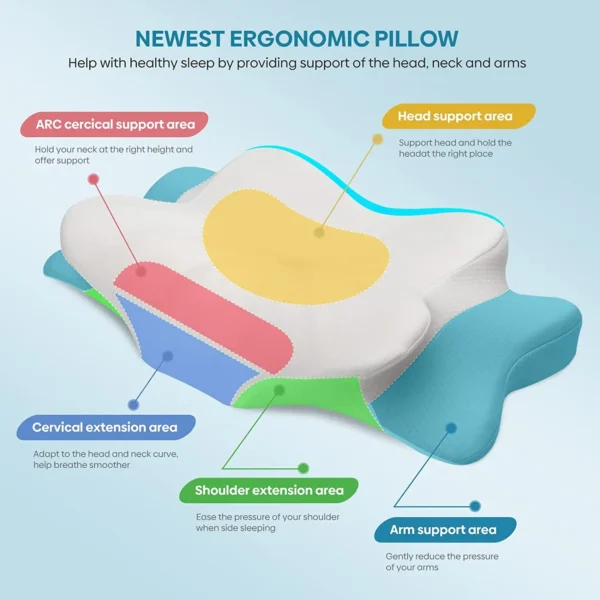 Ergonomic Cervical Pillow for Sleep Apnea and Neck Pain Relief - Image 10