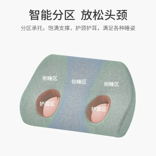 Pillow For Sleep Apnea Ergonomic Orthopedic Memory Foam Side Sleeper - Image 5