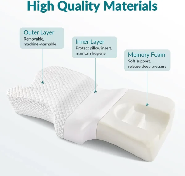 Side Sleeper Pillow for Sleep Apnea, Neck Pain, and Wrinkle Prevention - Image 5