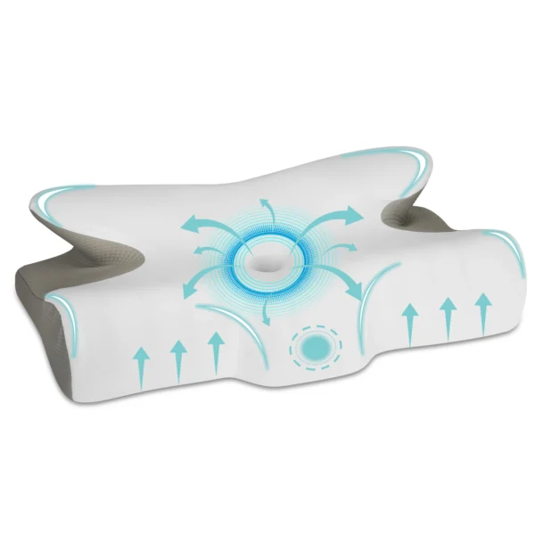 Upgrade Ergonomic Cervical Pillow for Sleep Apnea and Neck Pain Relief